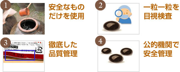 ・安全なものだけを使用 ・一粒一粒を目視検査 ・徹底した品質管理 ・公的機関で安全管理